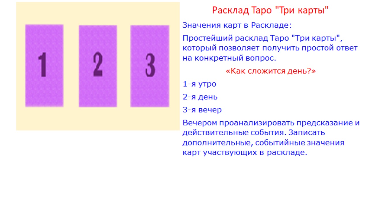 Таро гадание да или нет 1 карта на вопрос онлайн